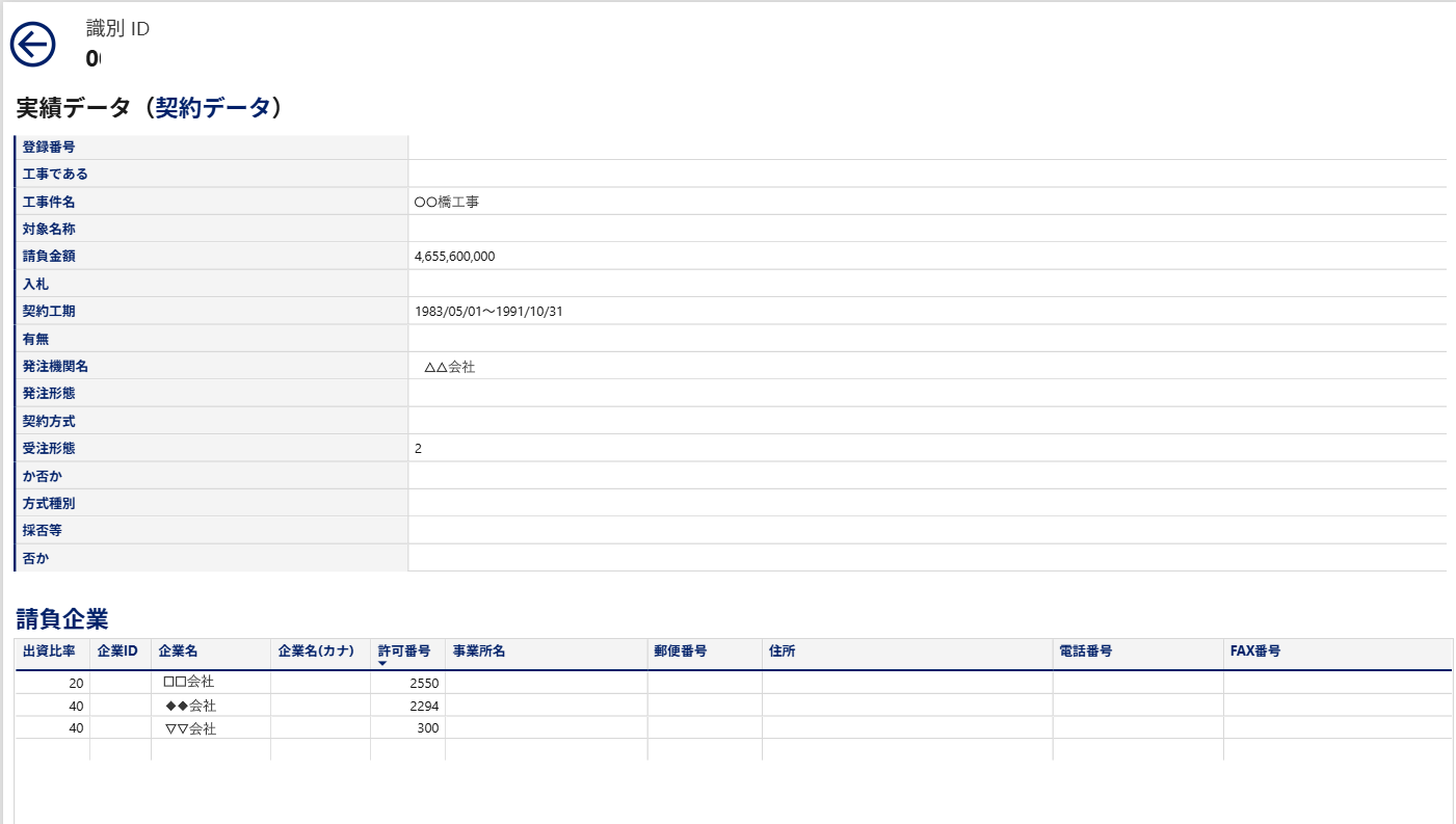 Power BIレポートの画面キャプチャ（表示画面）